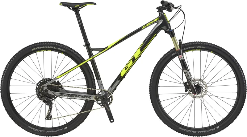 gt zaskar 29 2018