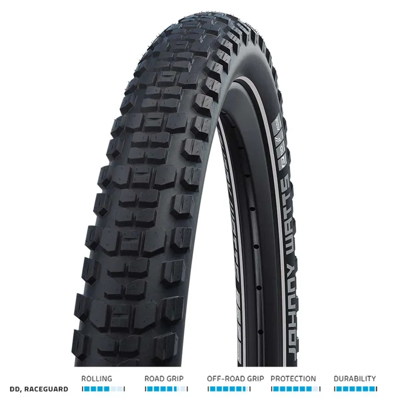 Schwalbe Johnny Watts Performance DD Raceguard 27.5x 2.35 MTB Tyre