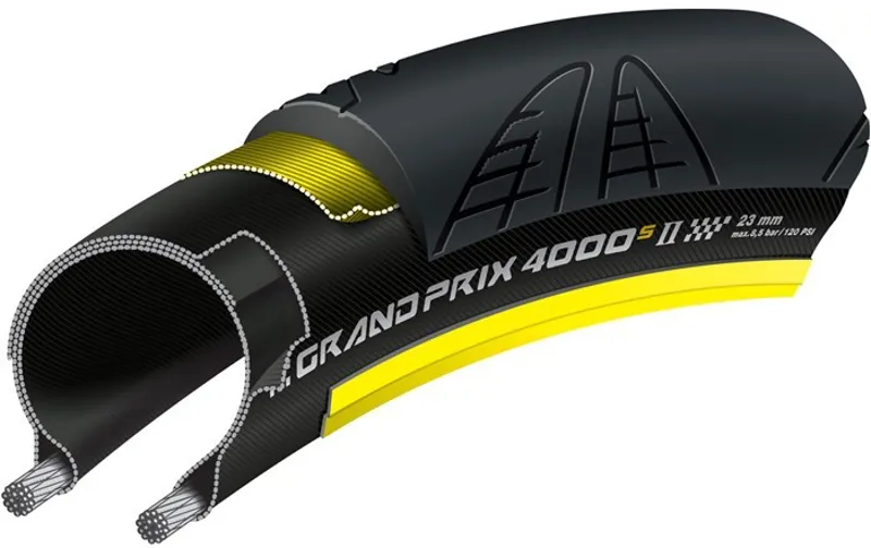 Continental Grand Prix 4000 S Ii Umfang