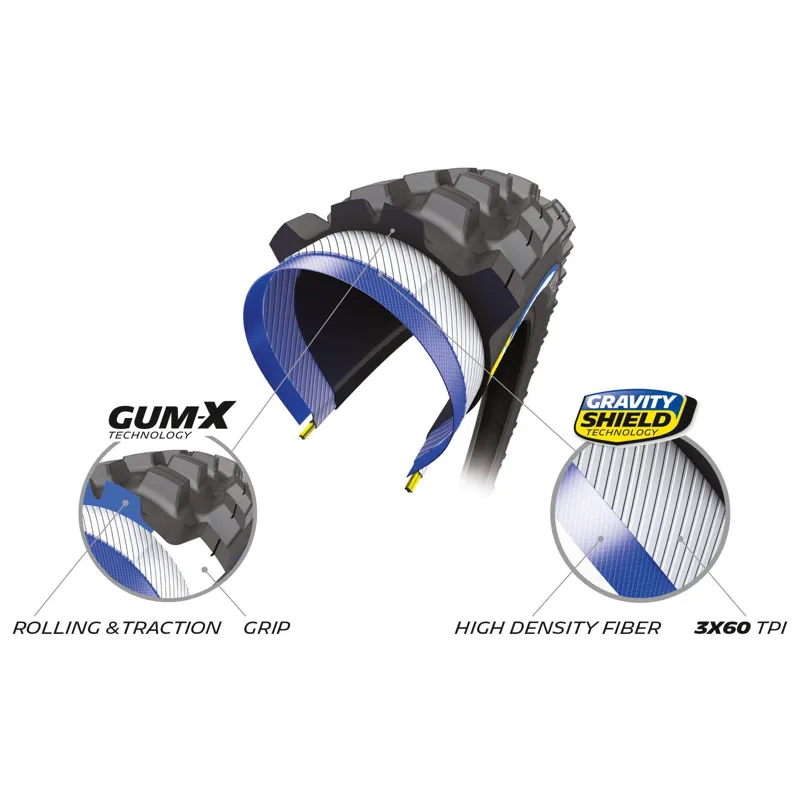 Michelin Wild AM2 29er Tubeless Ready MTB Tyre - Folding Bead-1