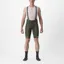 Castelli Free Aero RC Classic Men's Bib Shorts - Deep Green