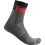 Castelli Blocco 15 Men's Socks - Dark Grey