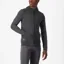Castelli Milano 2 Men's Full Zip Fleece - Dark Grey