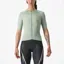 Castelli Velocissima 2 Women's Short Sleeve Jersey - Defender Green/Blue