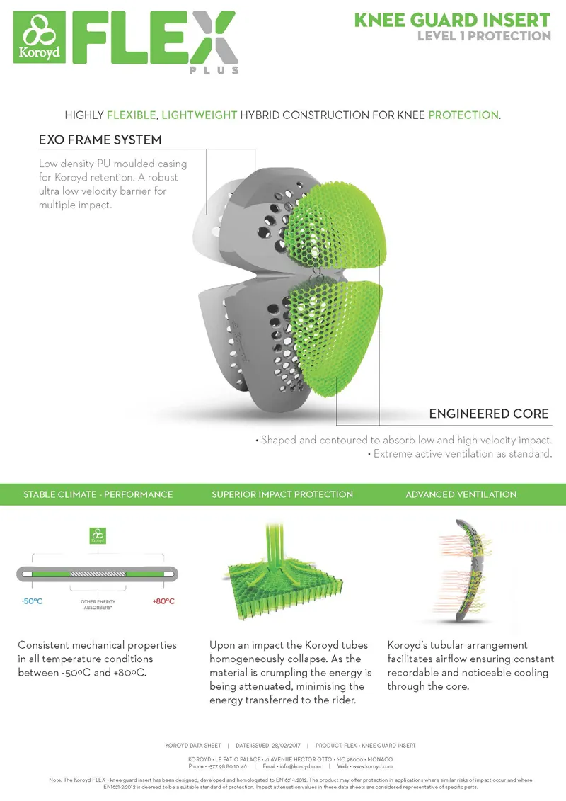 Endura MTR Knee Guard - Black-6