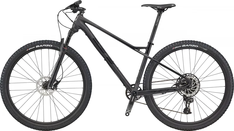 gt zaskar 2020