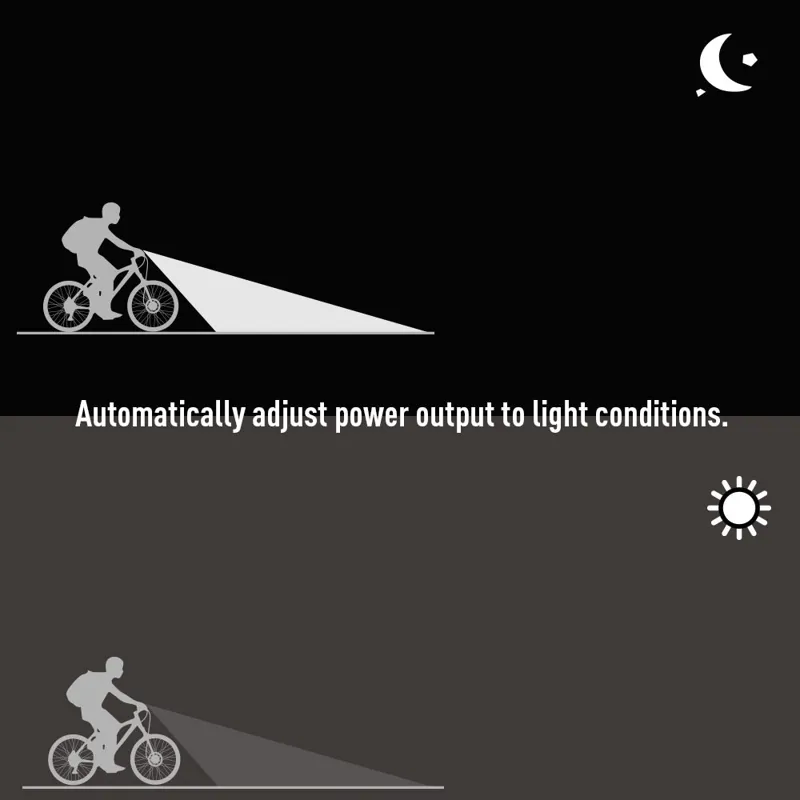 Guee SOL700+ Front Light-2