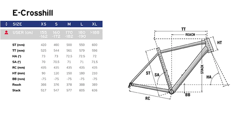 eCrosshill Size Chart