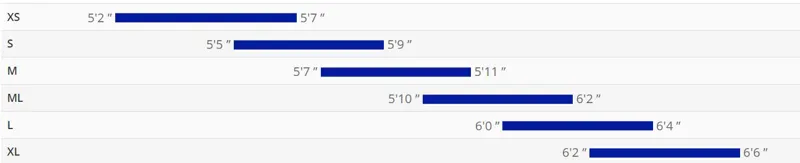 Giant Defy Size Chart