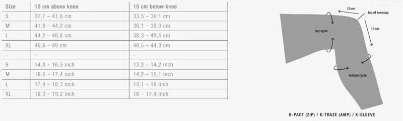 Ion Kpact Size Guide