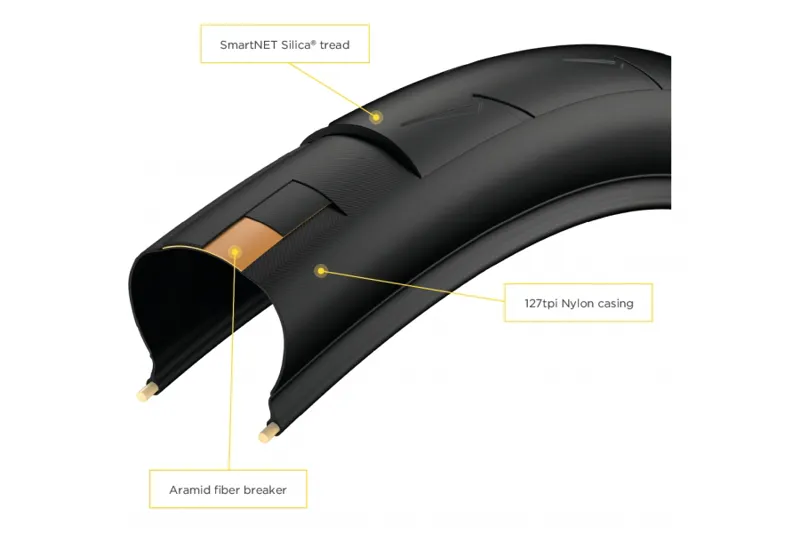 Pirelli P Zero Velo Road Tyres - 700x28c-3