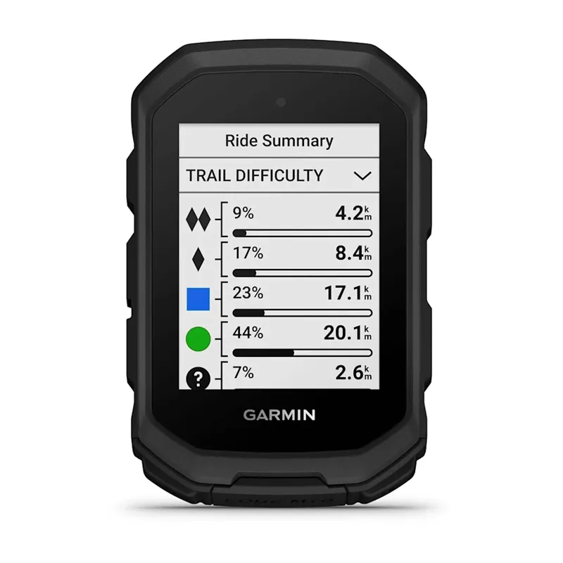 Garmin Edge MTB GPS Cycling Computer-5