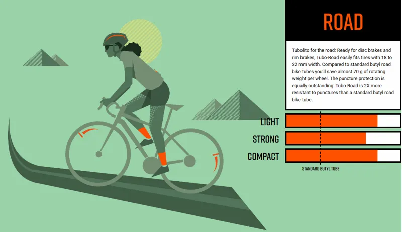 Tubolito Tubo Road 60mm Presta Orange Valve - 700 x 18-32mm-2