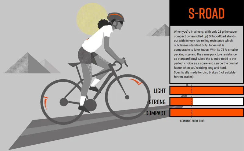 Tubolito S-Tubo Road 42mm Presta Black Valve - 700 X 18- 32mm-2