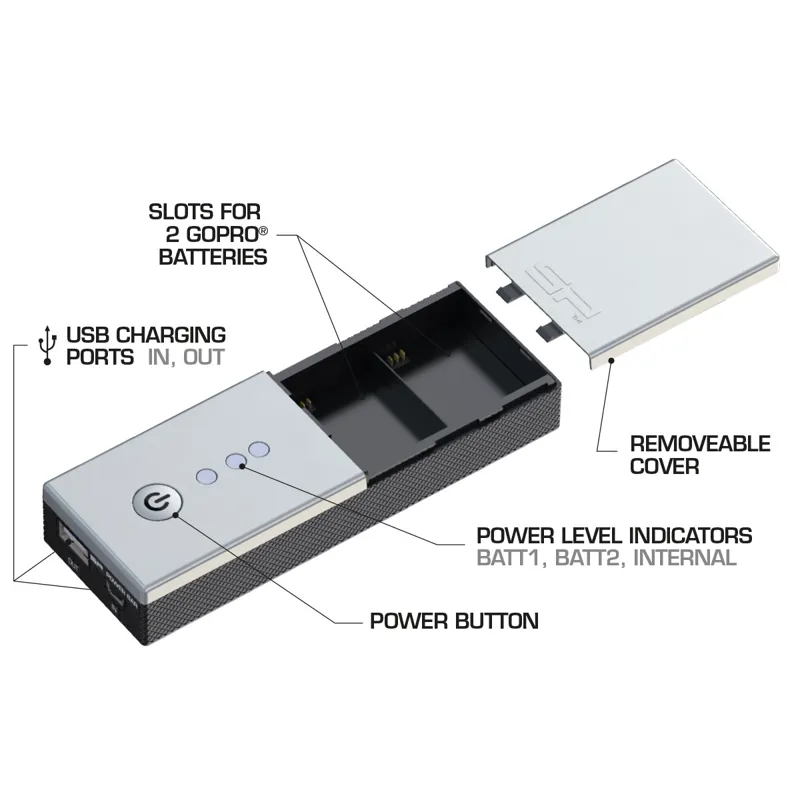 SP Powerbar Duo for GoPro HERO3 and HERO3+ Batteries-3