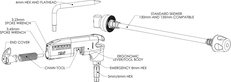 Pedros Tulio QR Multi Tool-2
