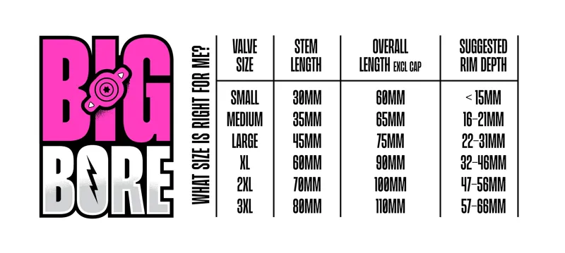 Muc-Off Big Bore Lite Tubeless Valves Medium 35mm - Orange-1