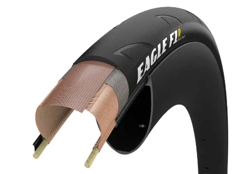 Goodyear Eagle F1 R 700x34c Tubeless Road Tyre - Black