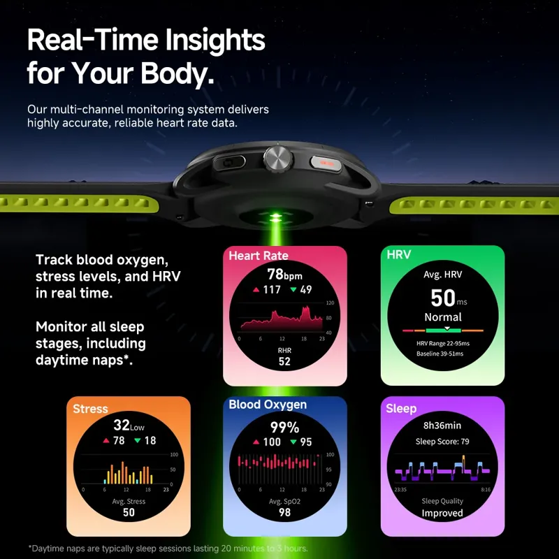 iGPSport VeRun GPS Smart Sports Watch - Black-4