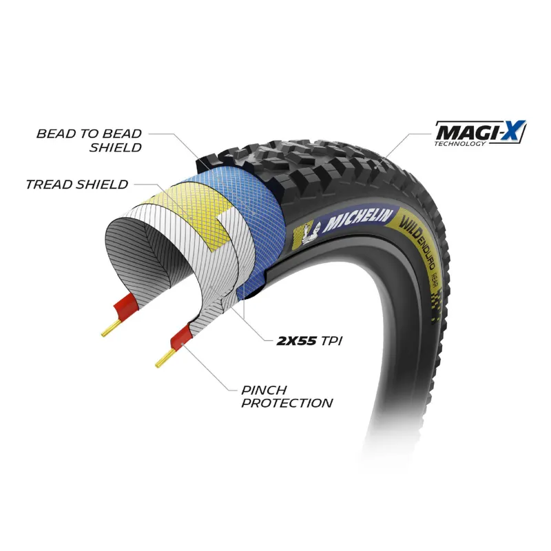 Michelin Wild Enduro Rear Racing Line 29x2.40 Rear MTB Tyre - Blue/Yellow-2