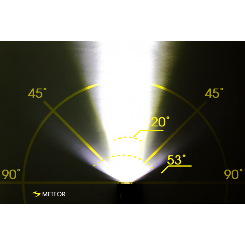 Moon Meteor 450 Lumen Rechargeable Front Light - Black-1