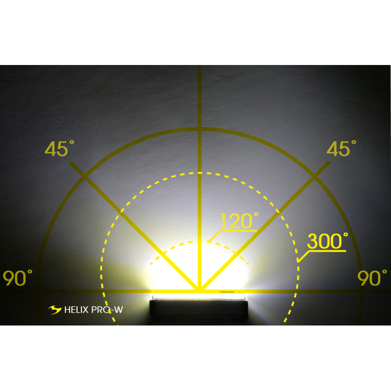 Moon Helix Pro-W 250 Lumens Rechargeable Front Light-1