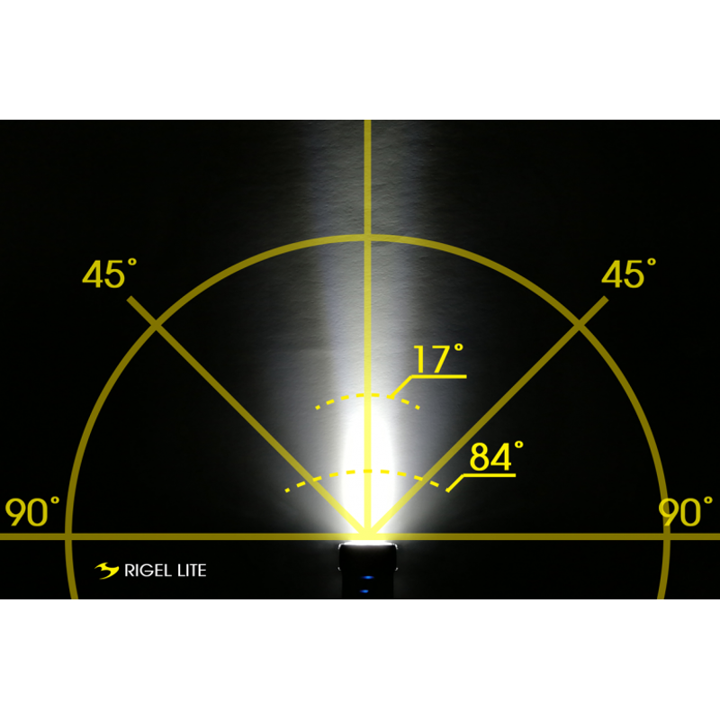 Moon Rigel Lite 500 Lumens/Helix Lite 100 Lumens Rechargeable Light Set-3