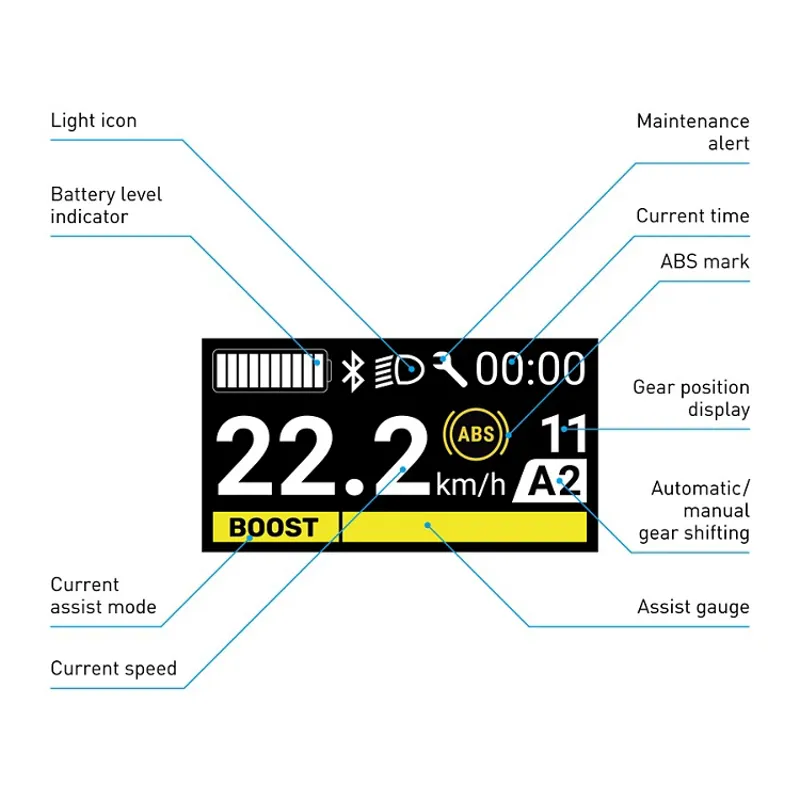 Shimano SC-EN600 Cycle Computer - 31.8/35mm Clamp-4