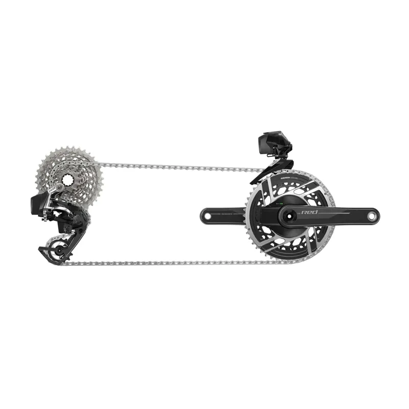 Sram Red Etap AXS 2X E1 Electronic 12-Speed Groupset