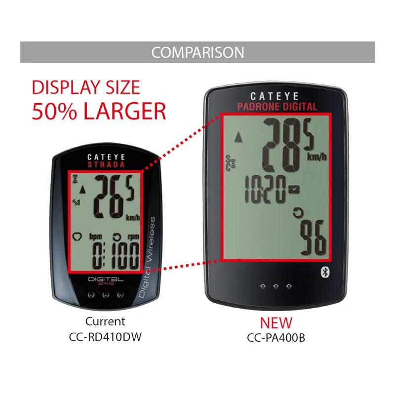 Cateye Padrone Digital Wireless Cycling Computer - Speed/Cadence-1
