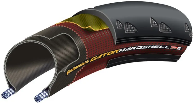 Continental Gator Hardshell Duraskin Road Tyre - Folding Bead-1