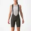 Castelli Free Unlimited Women's Bib Shorts - Deep Green