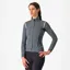 Castelli Perfetto RoS 2 Women's Jacket - Urban Grey/Silver Reflex