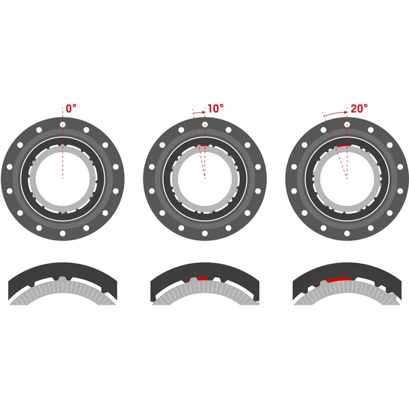 Dt Swiss 240 DEG DF Classic Disc 6 Bolt 32H 157x12mm SuperBoost Sram XDS-1