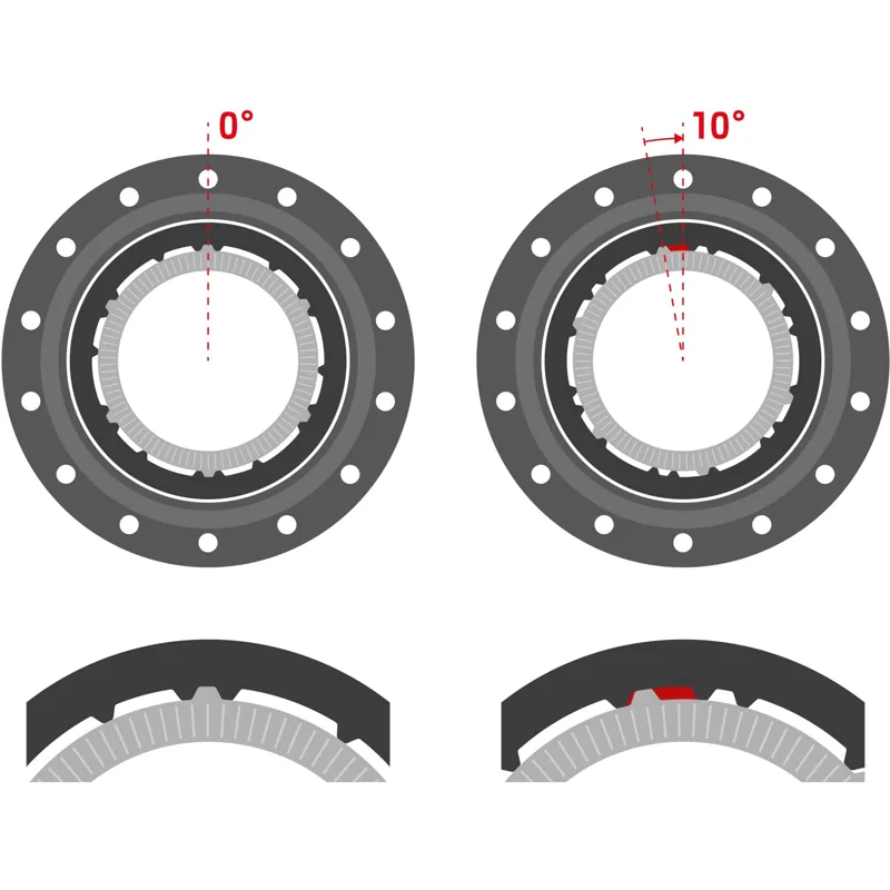 Dt Swiss Hybrid 350 Classic DEG DF Disc 6 Bolt 32H 148x12mm Micro Spline-1