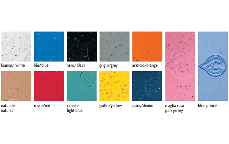 Cinelli Cork Bar Tape