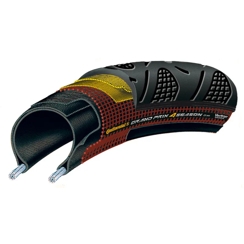 Continental Grand Prix 4 Season DuraSkin Vectran Road Tyre-1