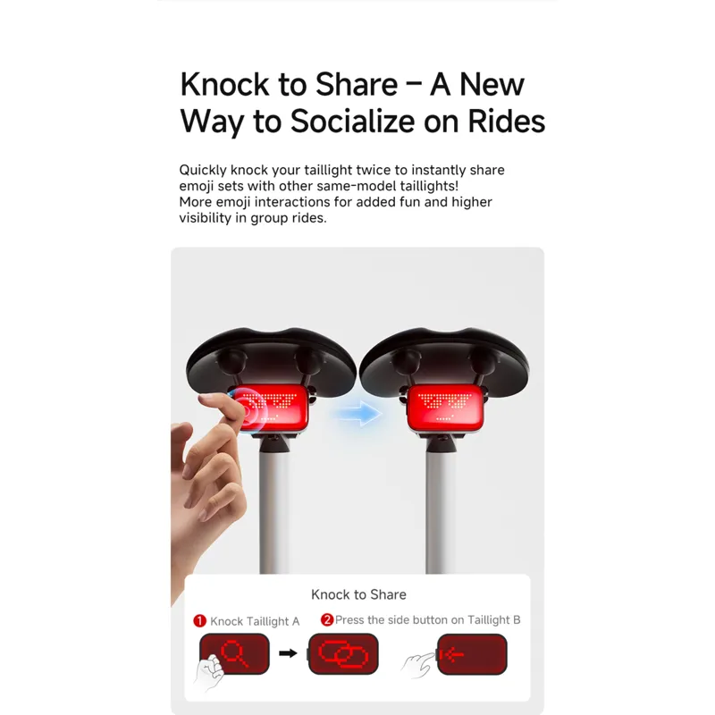 iGPSport Expression ET6 Smart Emoji Tail Light-3