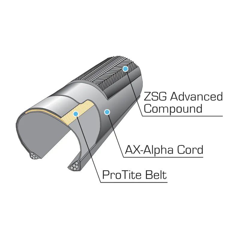Panaracer Race C Evo 4 Folding Road Clincher Tyre Black/Amber-3