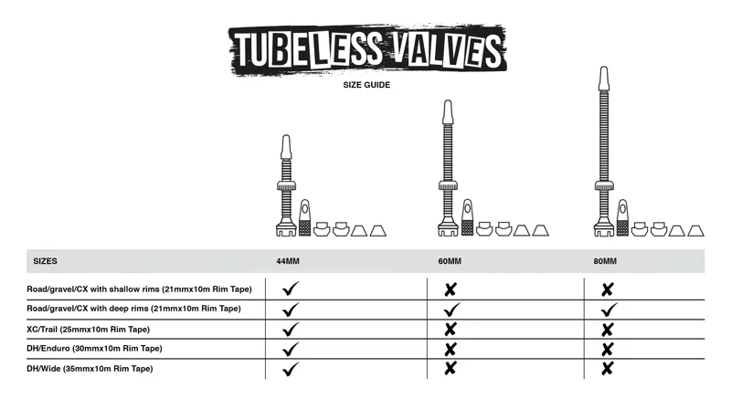 Muc-Off Road/Gravel Bike Tubeless Valves - 80mm - Black-1