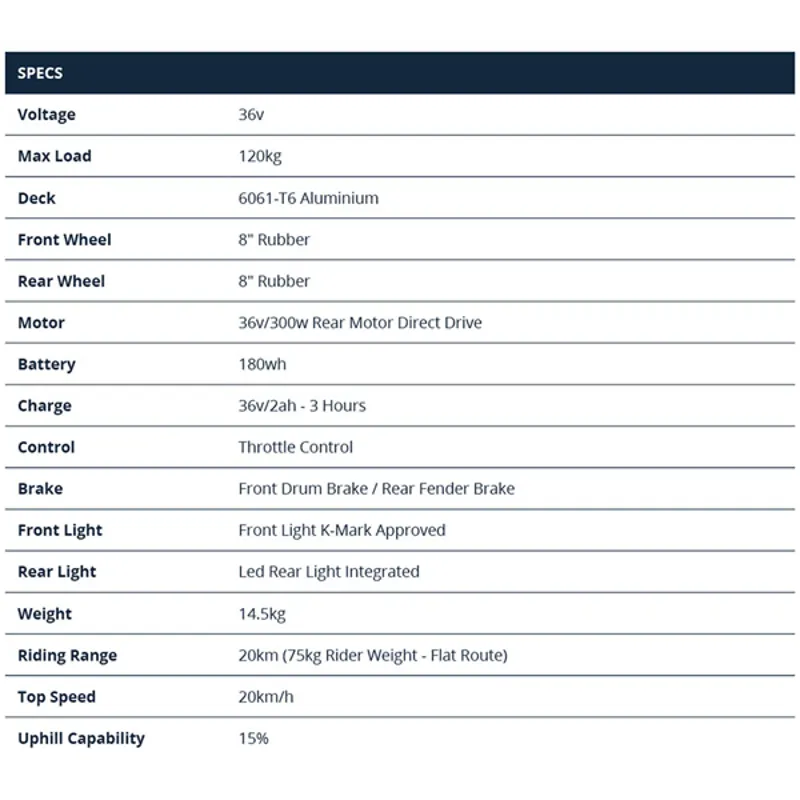 Adventure Electric Scooter - 36V - 180wh-6