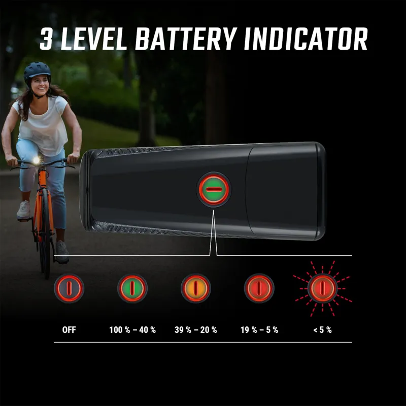 Sigma Buster 150 USB Headlight w/Handlebar Mount-3