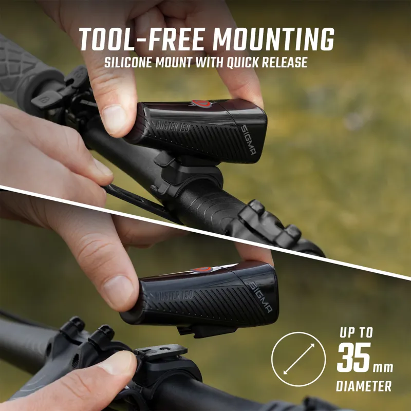 Sigma Buster 150 USB Headlight w/Handlebar Mount-5