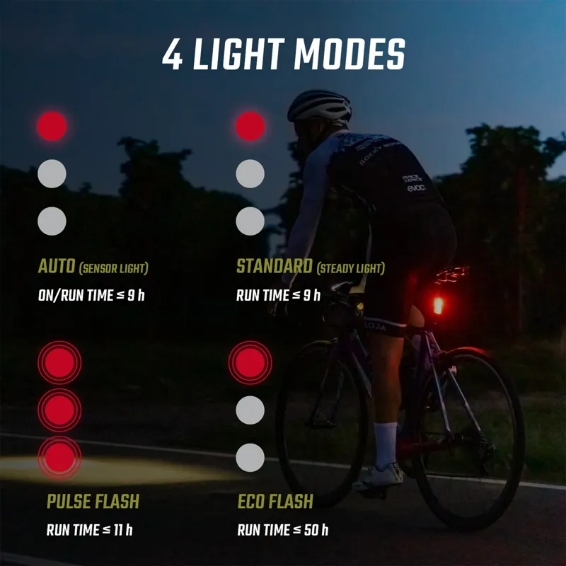 Sigma Buster 400/Blaze Flash USB Lightset-3