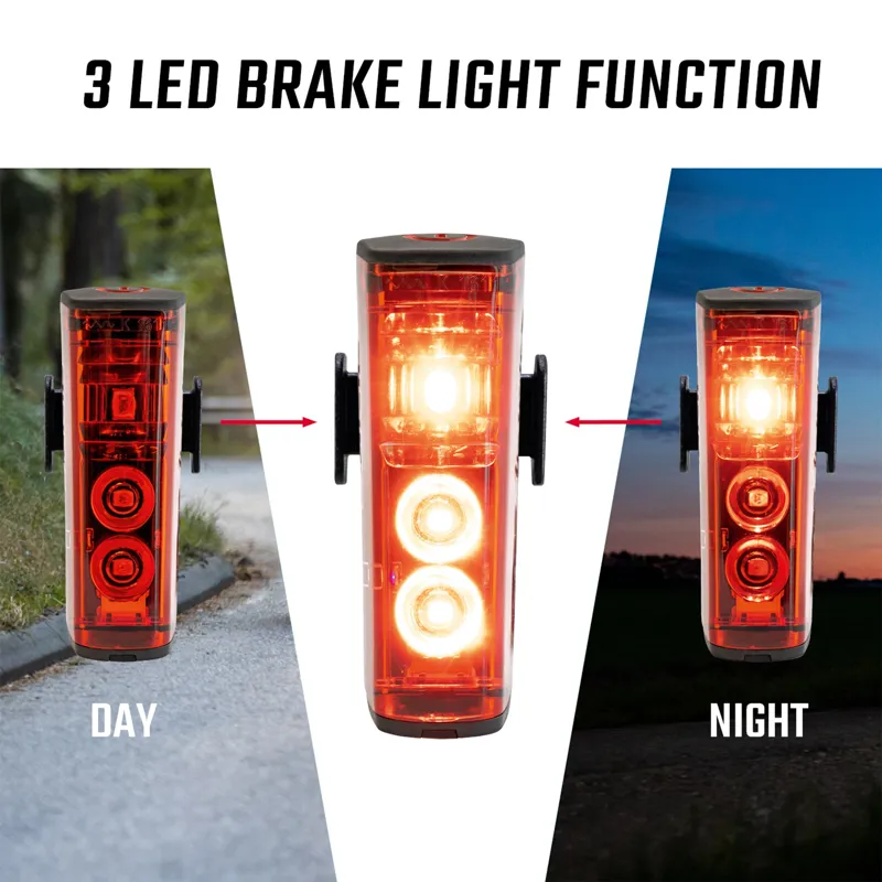 Sigma Buster 400/Blaze Flash USB Lightset-4