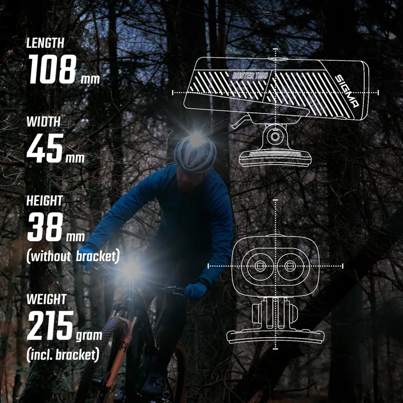 Sigma Buster 1100 USB Headlight w/Helmet Mount-9