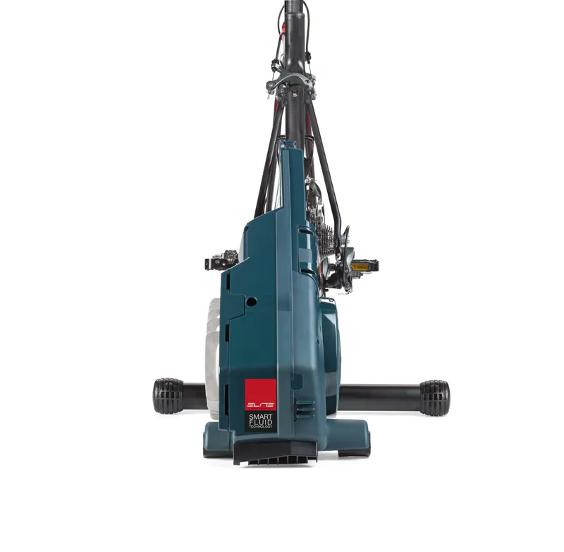 turno smart fluid trainer