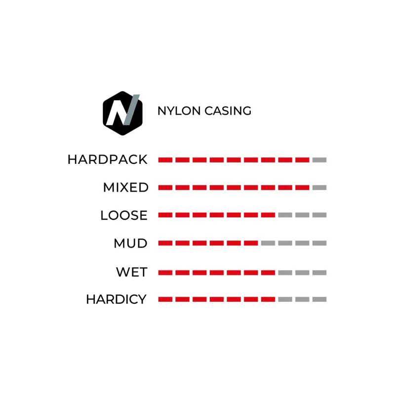 Vittoria Mezcal III XC Fold Tubeless Ready 29er UCI Edition MTB Tyre-5